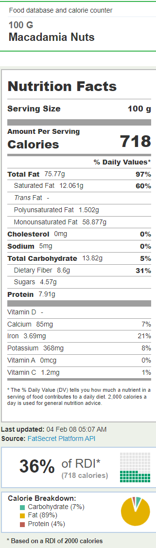 CASE Organic Raw Macadamia Nut Butter - Image 2